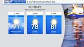 Some sunshine, drier weather on tap Sunday in Minnesota