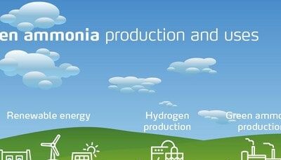 Hyderabad-based Greenko signs green ammonia supply pact with Norway's Yara