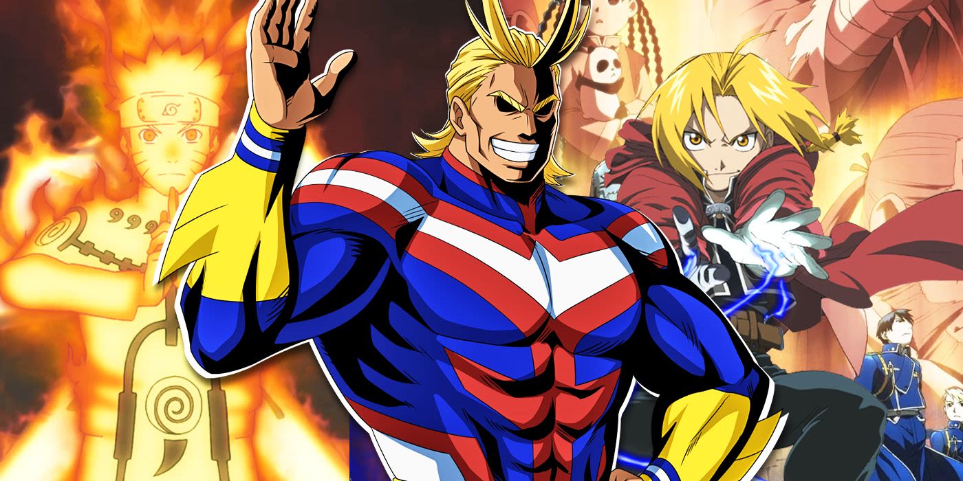 Would All Might Survive In These Anime Universes?