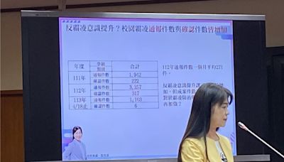 預防濫用AI霸凌 教長：6月底公布生成式AI使用指引