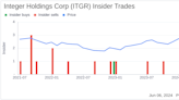 Insider Sale: EVP, Global Operations and Manufacturing John Harris Sells Shares of Integer ...