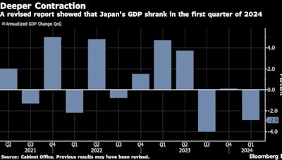 日本政府下调本财年经济增长预测 因消费疲软