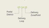 Postal codes in Trinidad and Tobago