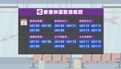 因應超強颱風山陀兒 多間航空公司取消來往台灣的航班