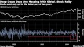 Risk-On Momentum in Stocks Succumbs to Mounting Growth Worries