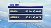 油價回升 全周計紐油跌1.4%