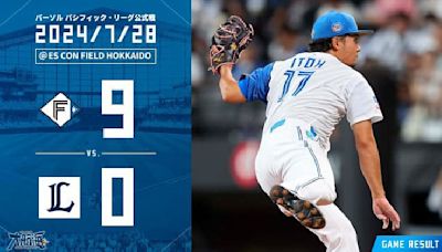 NPB》宋家豪11球無失分 伊藤大海本季第2場無四死球完封