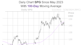 Simon Property Group: Worst REIT to Own in May