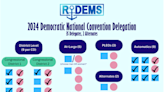 One RI delegate to the Democratic National Convention will be 'uncommitted.' Here's why.
