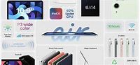 蘋果秋季發表會「史上最短」！網友點名新 iPad Air 最驚豔 - 自由電子報 3C科技