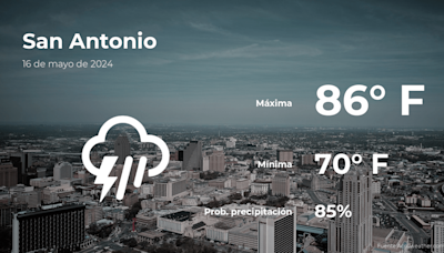 El tiempo de hoy en San Antonio para este jueves 16 de mayo - La Opinión