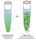 Digital polymerase chain reaction