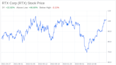 Decoding RTX Corp (RTX): A Strategic SWOT Insight