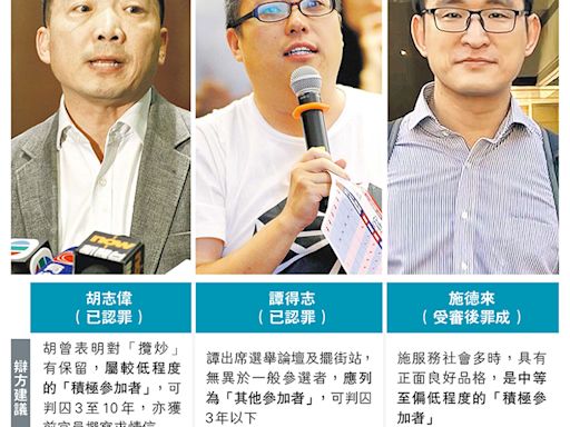 辯：胡志偉沒倡攬炒 量刑應較輕 張炳良3前高官求情 稱曾加入政府獲信任 - 20240709 - 港聞