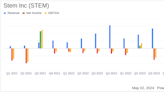 Stem Inc (STEM) Q1 2024 Earnings: Revenue and Earnings Miss Analyst Expectations Amid Market ...