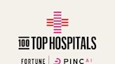 The 2024 Fortune/PINC AI 100 Top Hospitals