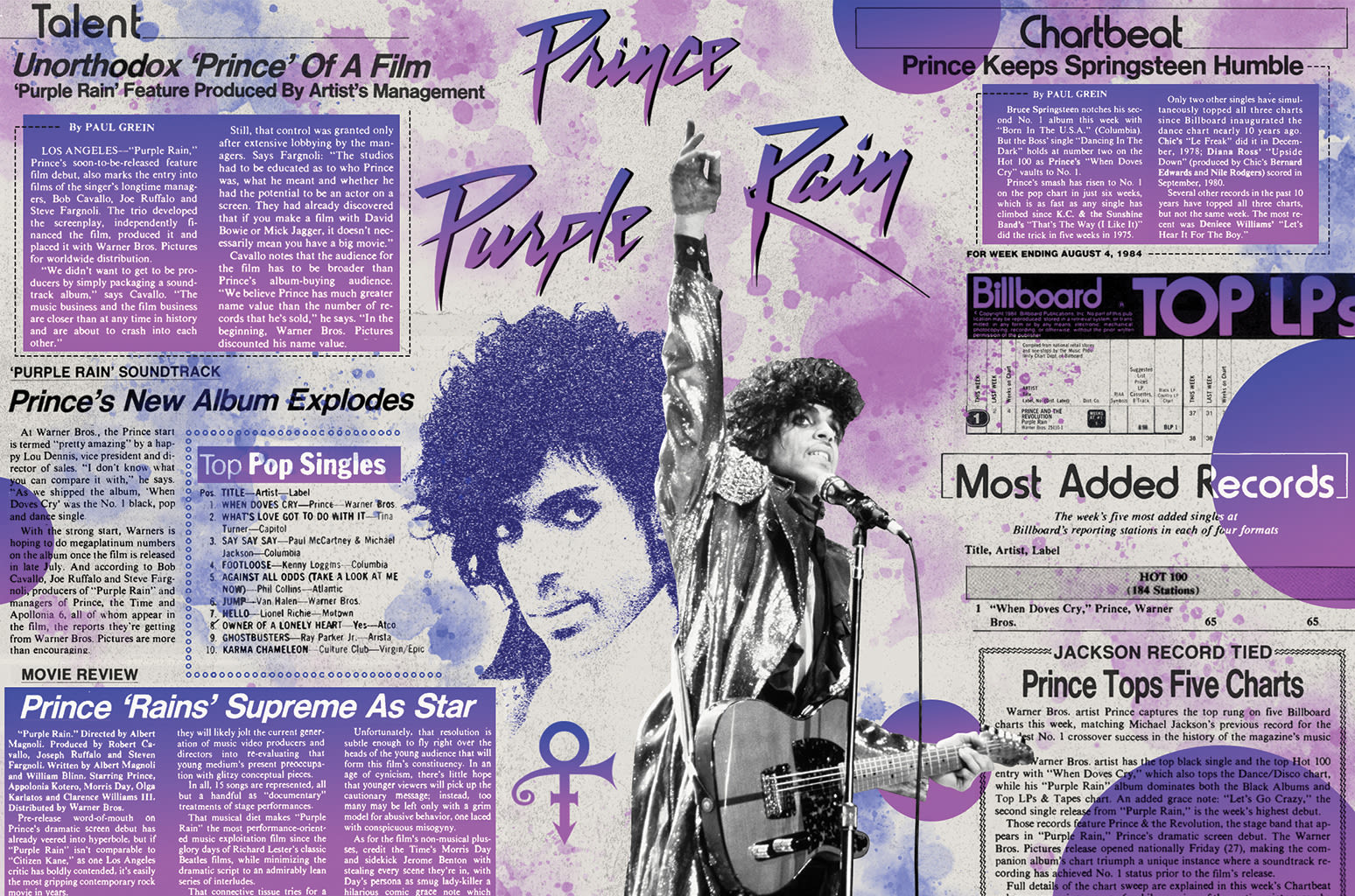 Prince’s ‘Purple Rain’ at 40: Here’s What Happened When It Stormed Our Charts