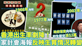 施政報告2023︳政府落實向每名初生嬰兒派$2萬 為期3年今日起生效