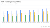 NMI Holdings Inc (NMIH) Surpasses Analyst Expectations with Strong Q1 2024 Earnings