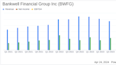 Bankwell Financial Group Inc. Reports Q1 Earnings: A Comparative Analysis with Analyst Expectations