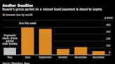 上月應付利息寬限期周末結束 俄羅斯面臨百年來首次外債違約