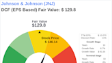 The Art of Valuation: Discovering Johnson & Johnson's Intrinsic Value