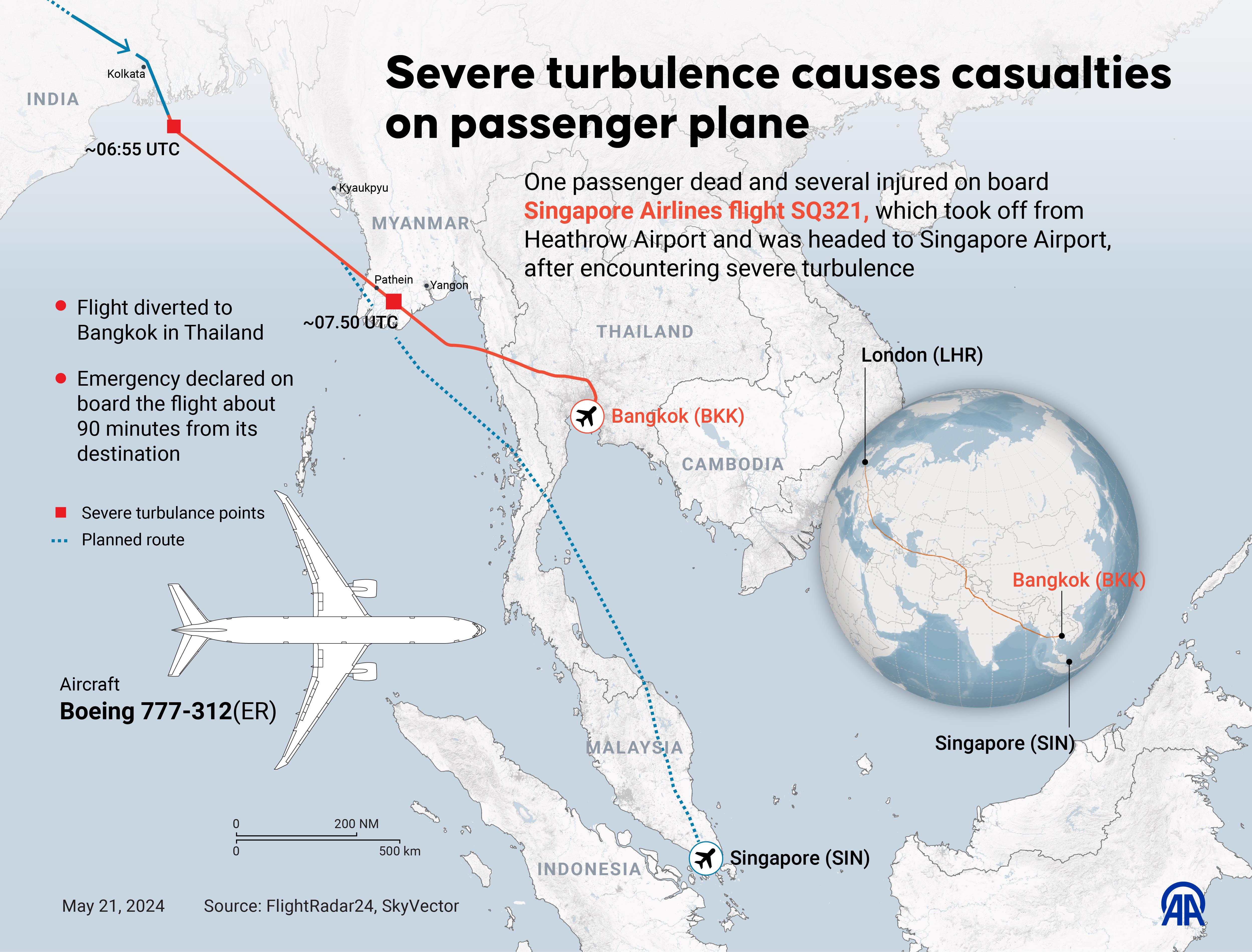 What happened to Sinagpore Airlines flight hit by extreme turbulence?
