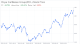 Royal Caribbean Group (RCL): Navigating Through Financial Seas - A SWOT Analysis