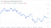 Decoding U.S. Bancorp (USB): A Strategic SWOT Insight