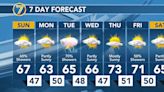 Some rain on Sunday, but NO 70′s on Monday