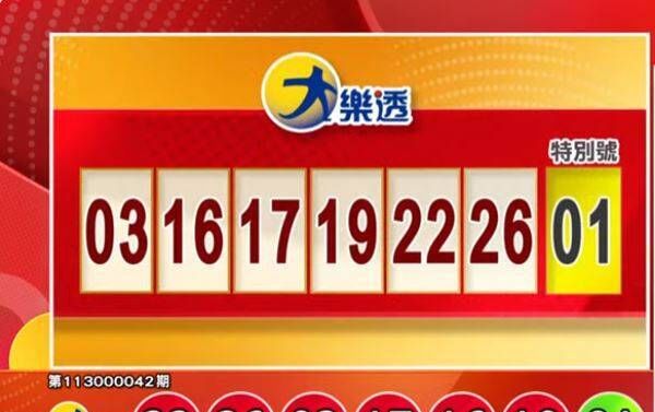 一夜致富看今晚！4/9 大樂透、今彩539開獎囉