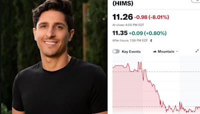 Stock Drops Like a Rock After Woke CEO Says He’s ‘Eager’ to Hire Anti-Israel Protesters