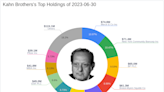 Kahn Brothers' Q2 2023 Portfolio Update: Top Holdings and Key Trades