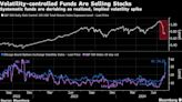 Stocks Bounce Back After Selloff as Bonds Retreat: Markets Wrap