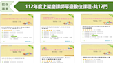 穩定學前教育品質 教育部推12門「教保專業學習課程」