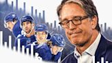 The Shanaplan for the Leafs looked promising. Then along came the playoffs
