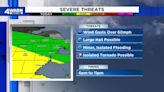 Storms arrive in 2 waves to Metro Detroit: What to know about severe threat