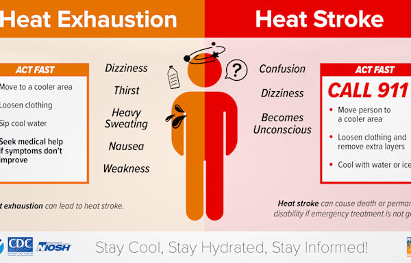 Heat stroke vs heat exhaustion: How to spot the difference and how to treat