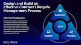 Streamlining Contract Management: Info-Tech Research Group Publishes Guide to CLM Process Efficiency