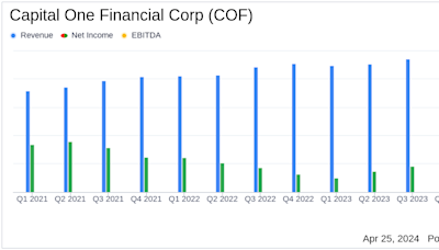 Capital One Financial Corp (COF) Q1 2024 Earnings: Aligns with EPS Projections and Reveals ...