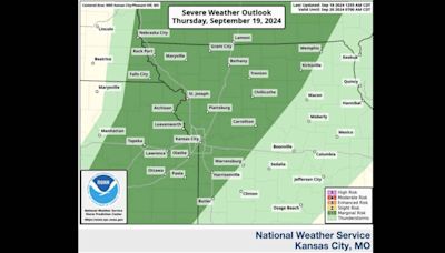 Isolated tornadoes, quarter-sized hail, strong winds in the KC forecast. What to know