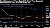 Brazil’s Annual Inflation Tops All Forecasts, Supporting High Interest Rates