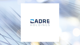 Cadre Holdings, Inc. (NYSE:CDRE) Receives Average Rating of “Moderate Buy” from Analysts