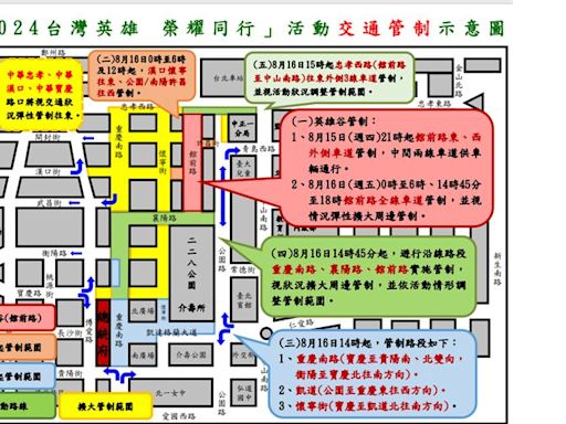 奧運英雄大遊行今登場！「2金5銅」史上次佳 參加選手、路線看這裡