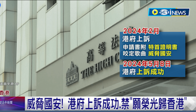 【論壇】中共增訂國安執行法 「反送中」頌歌《願榮光歸香港》成禁歌