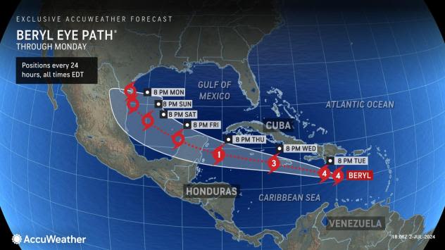 History-making Hurricane Beryl likely to hit South Texas as Cat 1 storm next week, NWS says