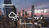 Houston: pronóstico del tiempo para este lunes 6 de mayo - La Opinión