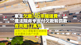 車主欠繳146宗隧道費遭法院命令支付欠款和罰款等逾17萬元