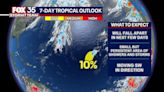 Tropical disturbance detected in Atlantic ahead of hurricane season's official start: NHC