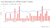 Insider Sale: Director Wendy Murdock Sells Shares of Iron Mountain Inc (IRM)